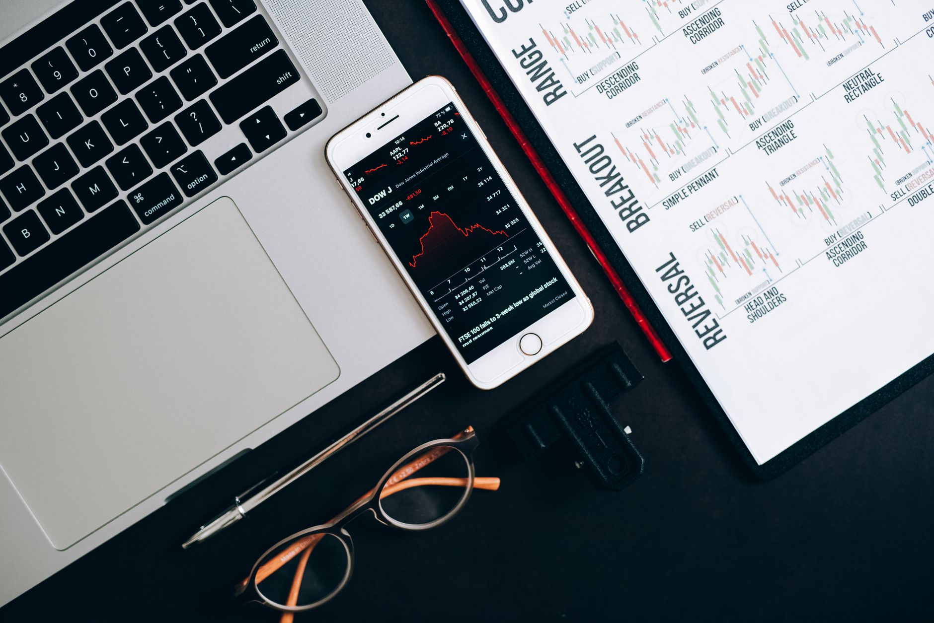 Stratégies d'investissement